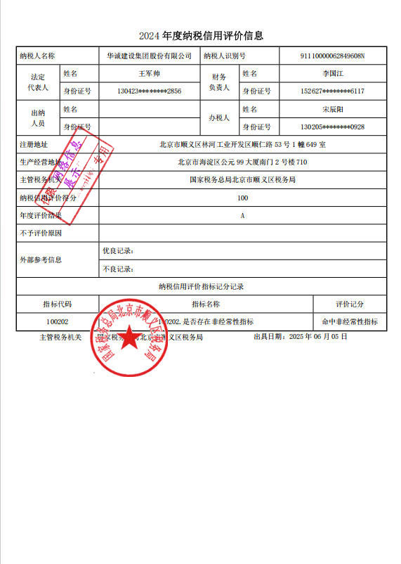 2024年度纳税信用A级